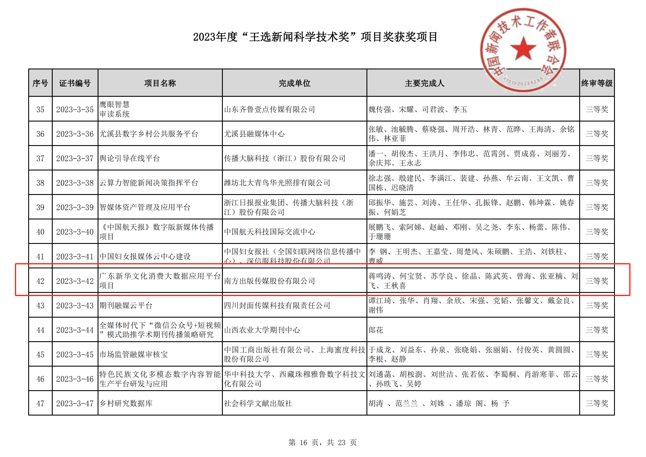 喜报！广东新华文化消费大数据应用平台项目 荣获“王选新闻科学技术奖”三等奖